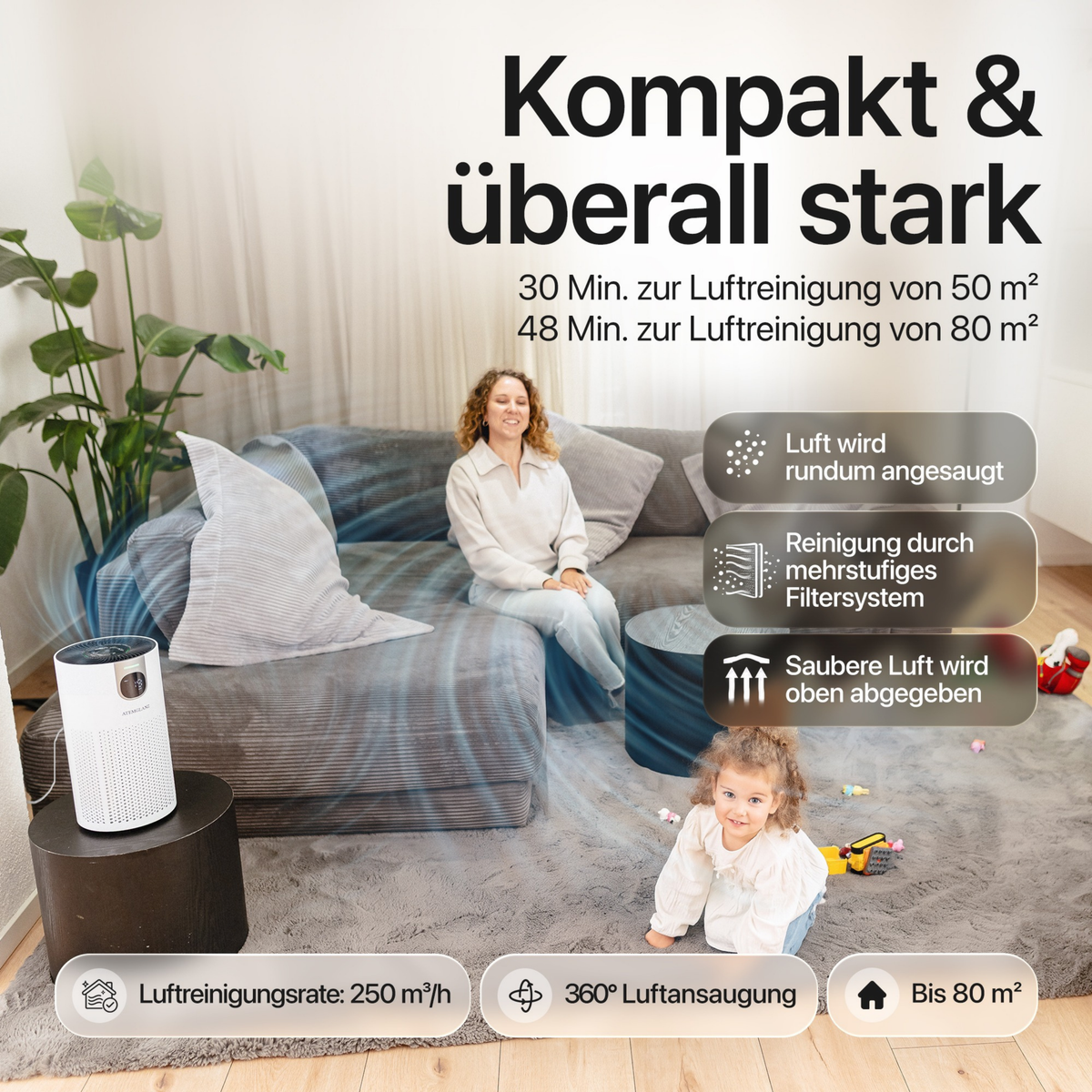 Atemglanz Pura Luftreiniger