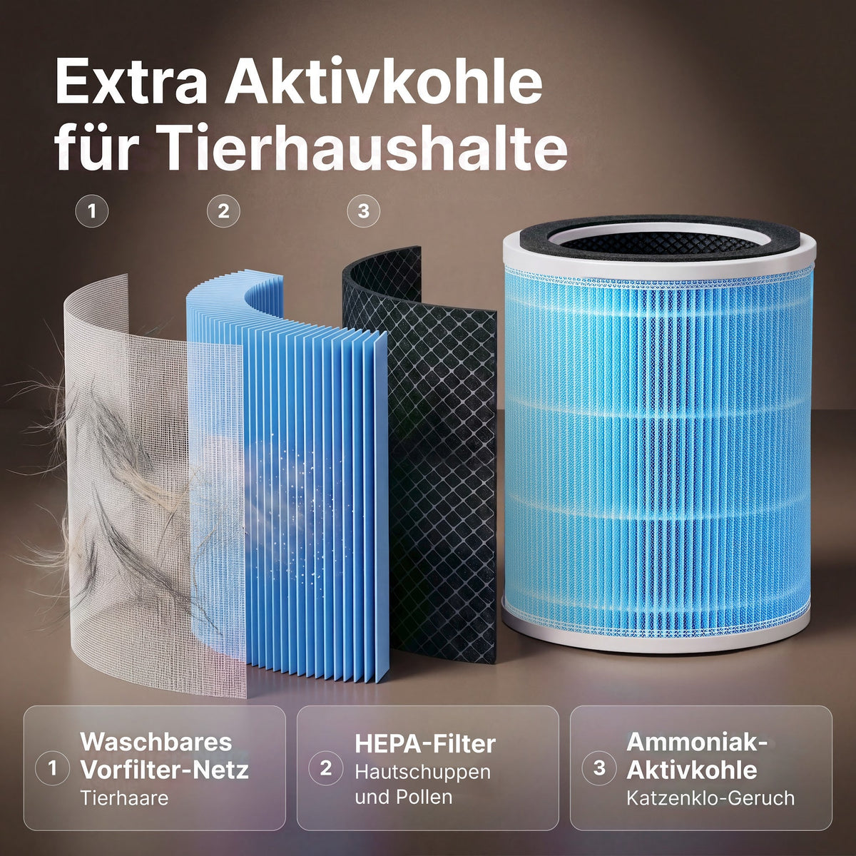 Extra Aktivkohle für Tierhaushalte