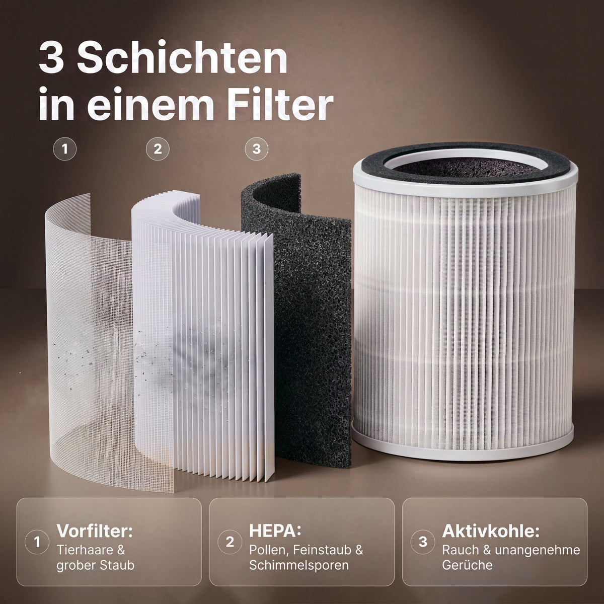 3 Stufen, ein Filter